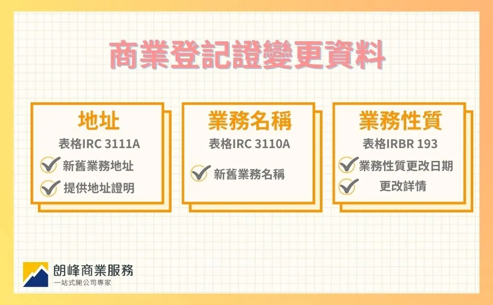 更改商業登記證的資料