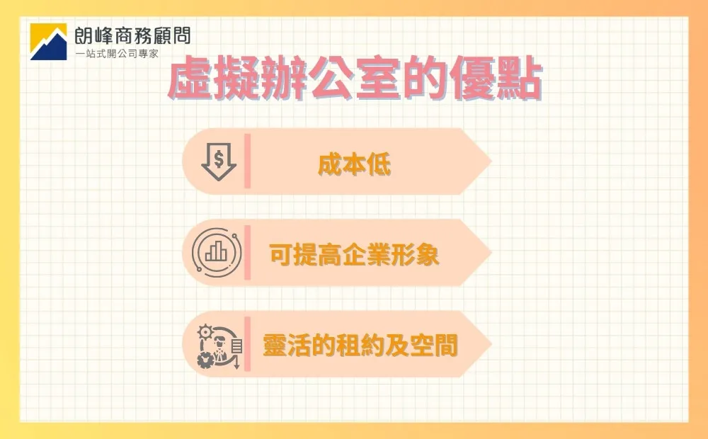 虛擬辦公室的優點