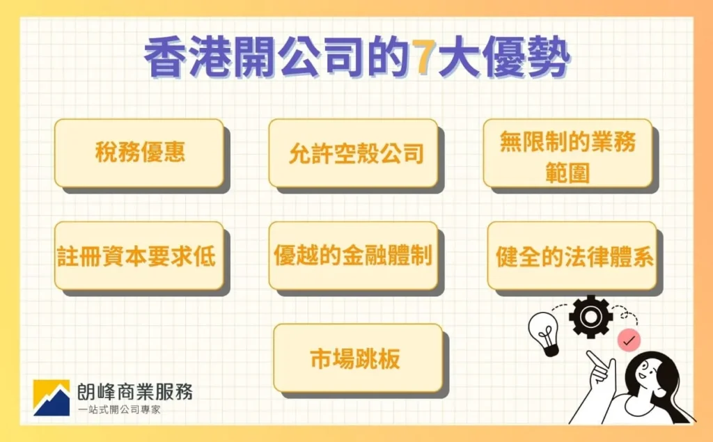 香港開公司的7大優勢
