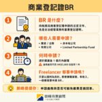 Complete Guide to Hong Kong Business Registration Certificate ...
