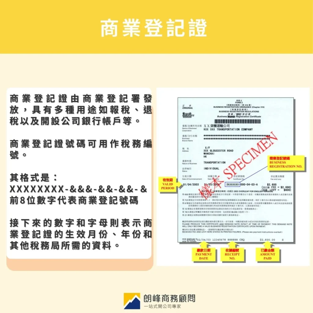 商業登記證 (BR) 是什麼?