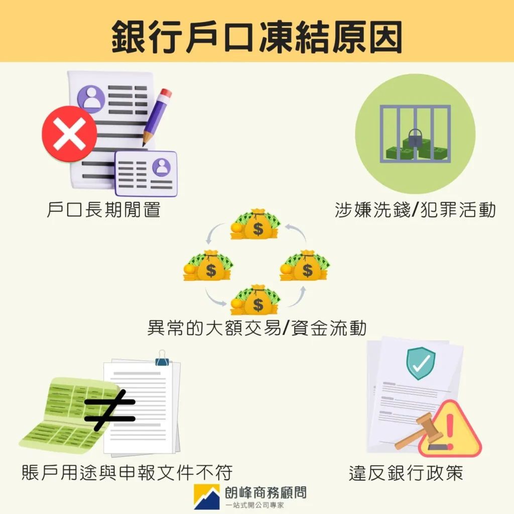 5 Reasons for Freezing Bank Accounts