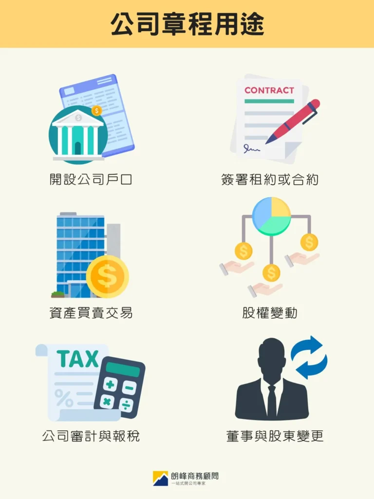 顧問 合約 範例 (99) 사진