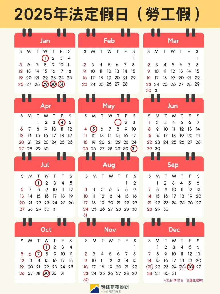 2025 勞工假期(法定假日)一覽