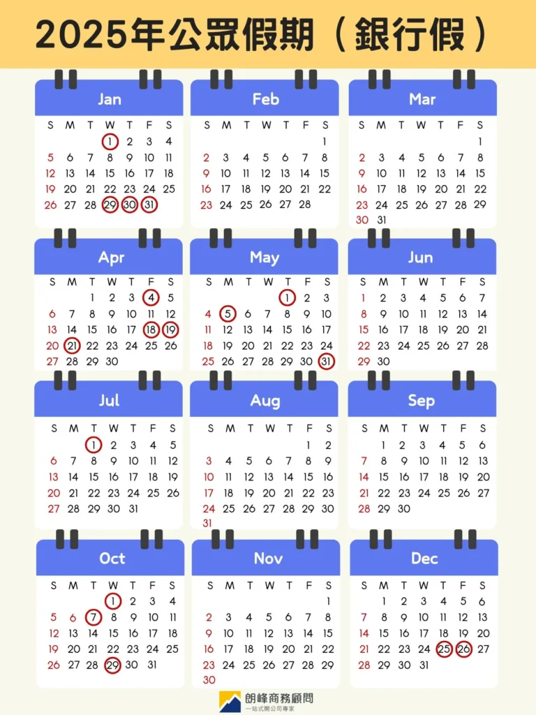 2025年公眾假期(銀行假)一覽