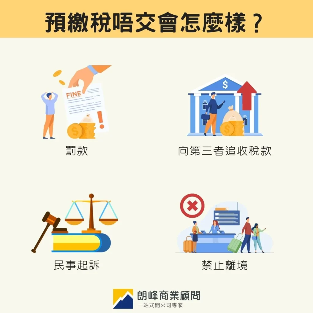 預繳稅唔交會怎麼樣?