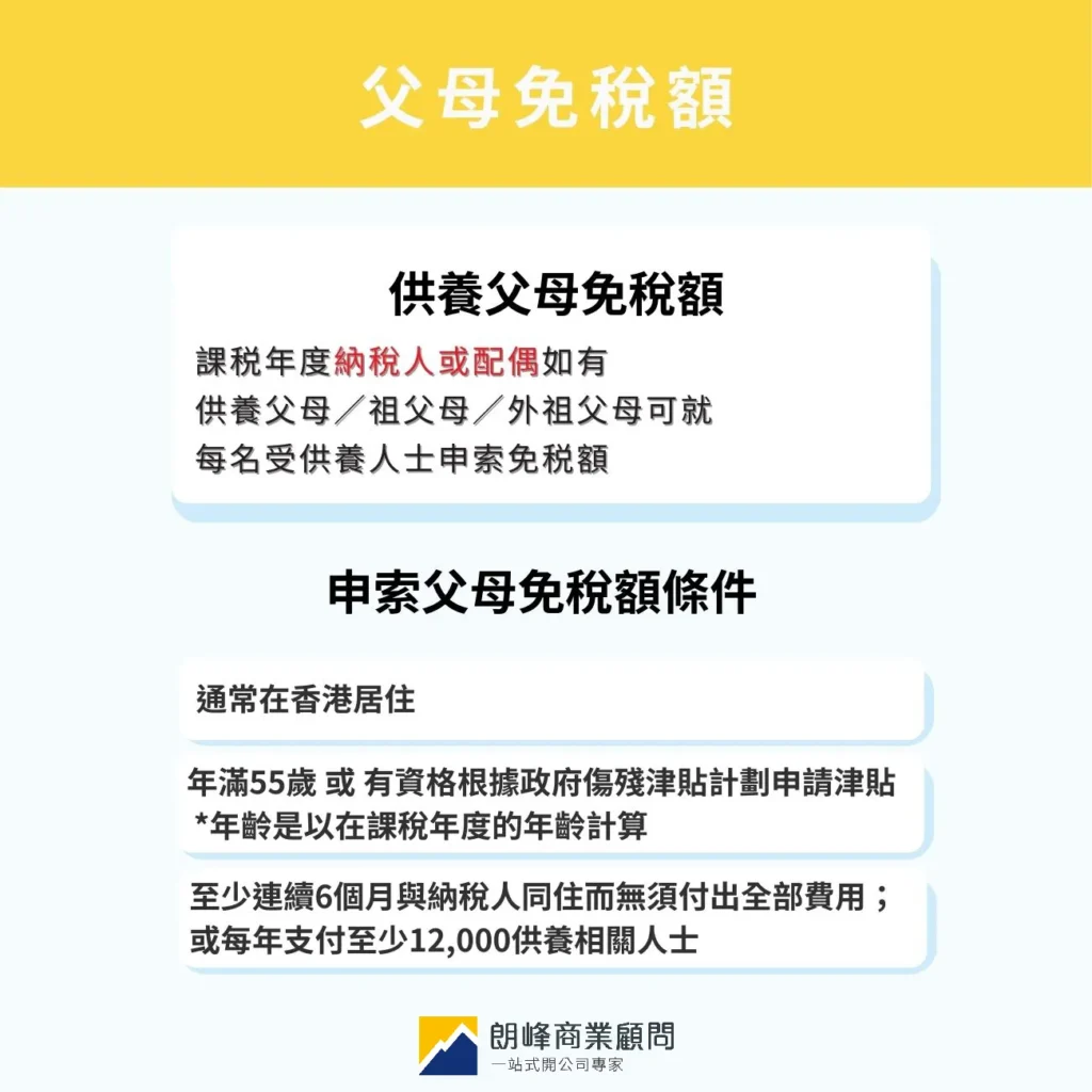 供養父母免稅額