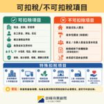 2026 Hong Kong Company Profits Tax Complete Guide: Tax Rates ...