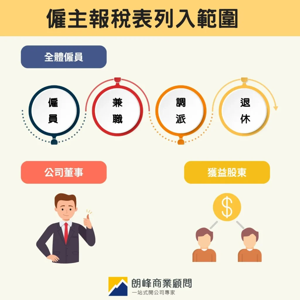 僱主報稅表列入範圍