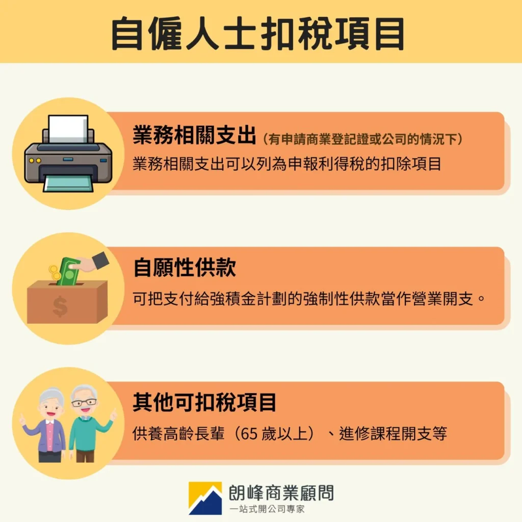 自僱人士扣稅項目