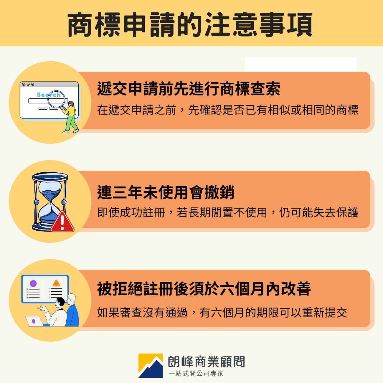 Registered Trademark Cost: What Businesses Should Budget For in 2026