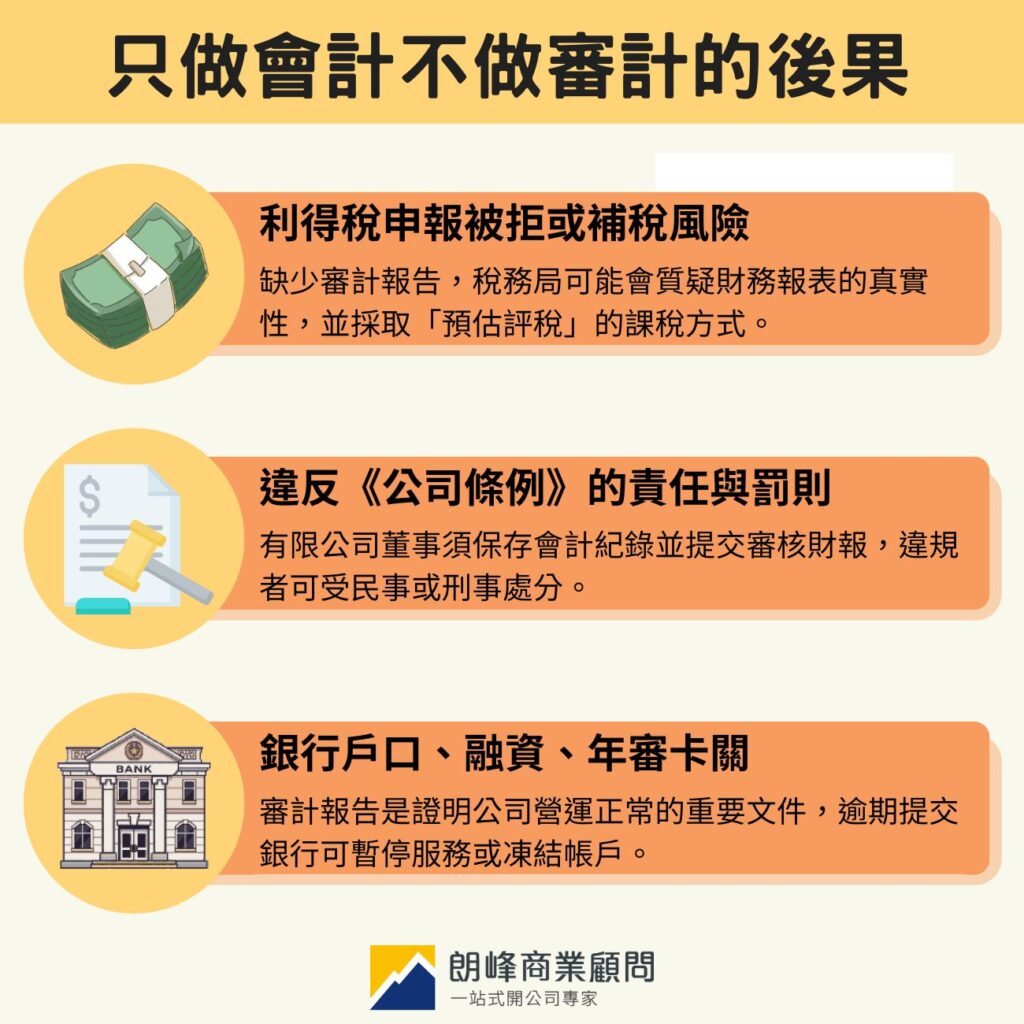 只做會計不做審計的後果