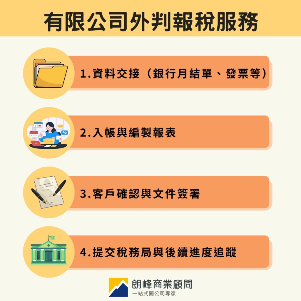 有限公司外判報稅服務