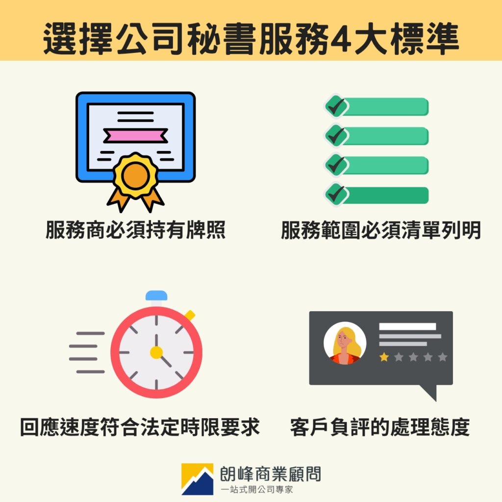 選擇公司秘書服務4大標準