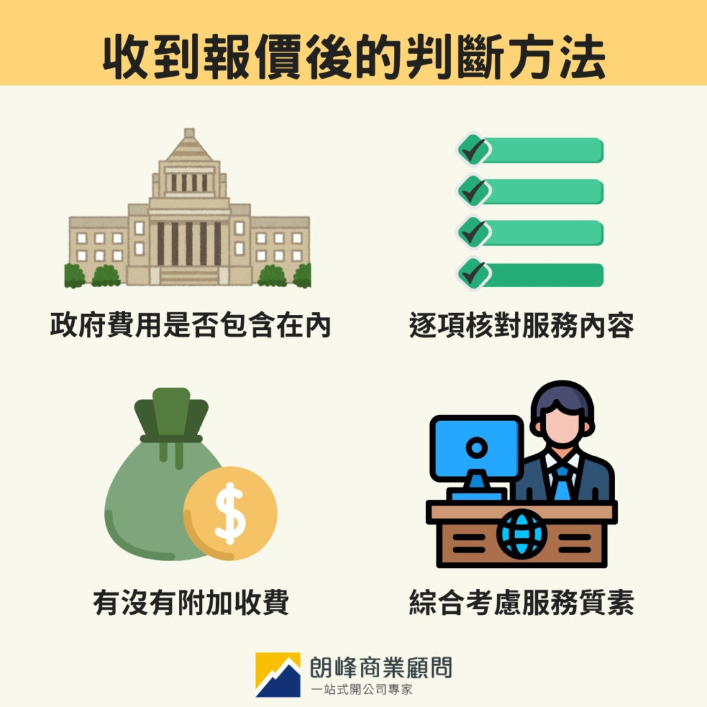 收到報價後的判斷方法