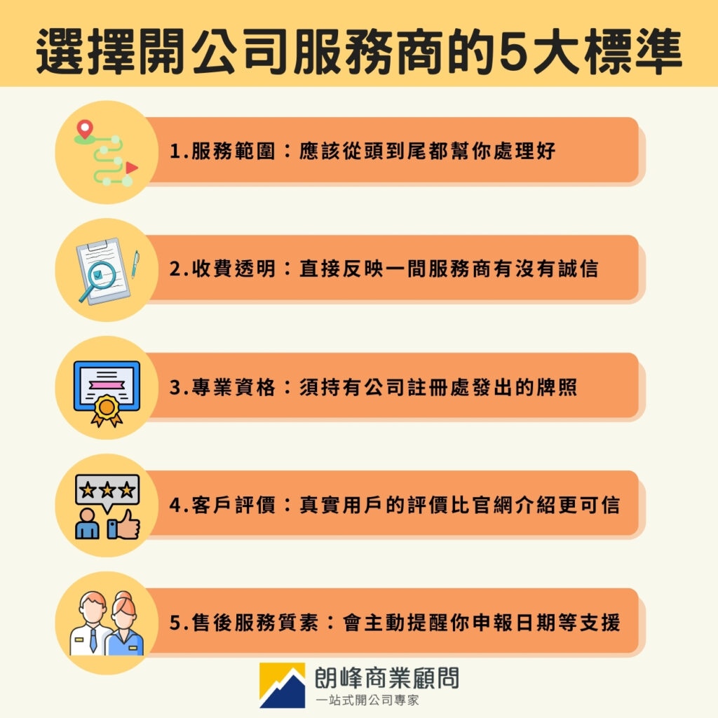 選擇開公司服務商的5大標準