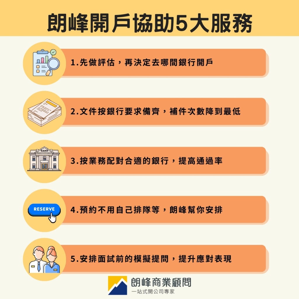 朗峰開戶協助5大服務
