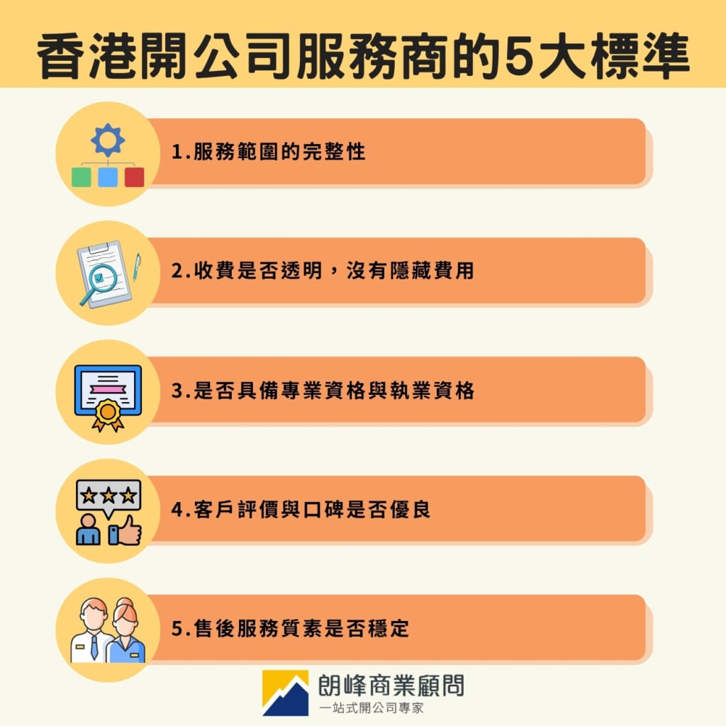 香港開公司服務商的5大標準