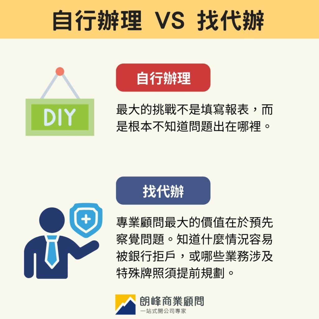 自行辦理 vs 找代辦