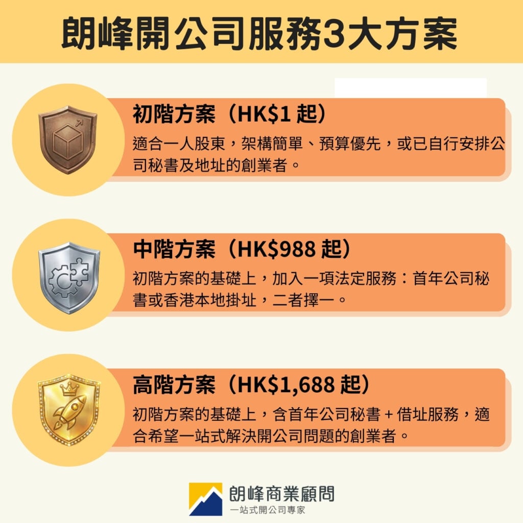 朗峰開公司服務3大方案