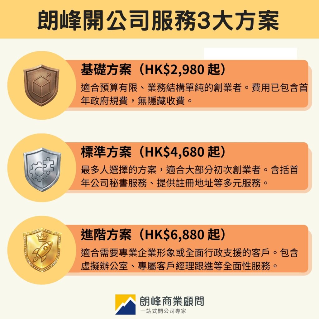 朗峰開公司服務3大方案