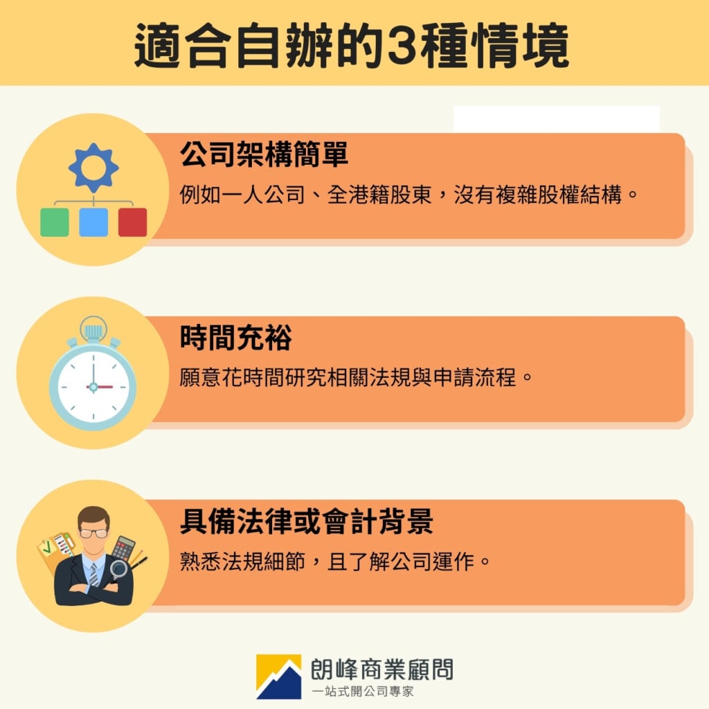 適合自辦的3種情境