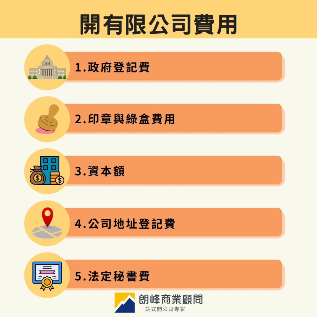 開有限公司費用