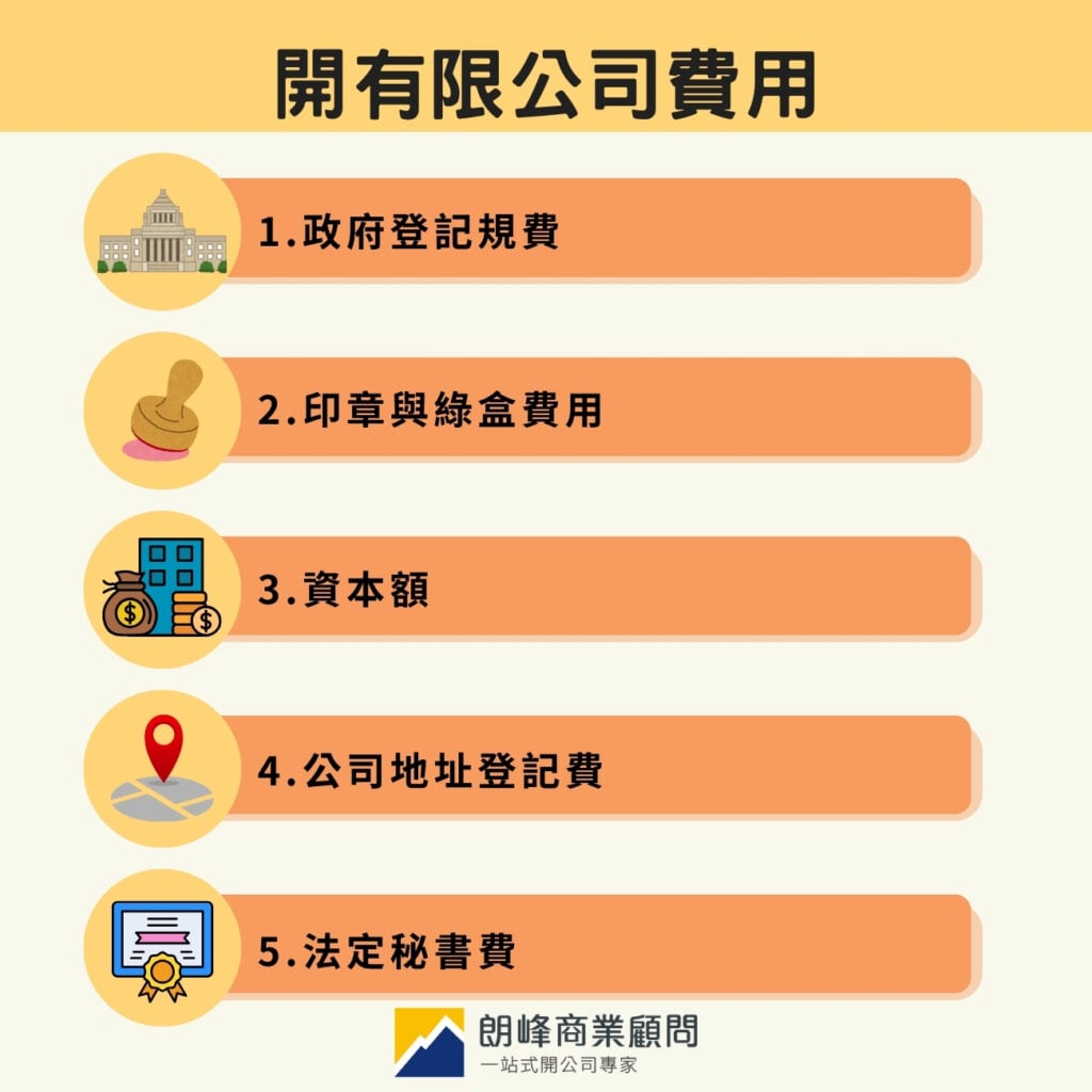 開有限公司費用