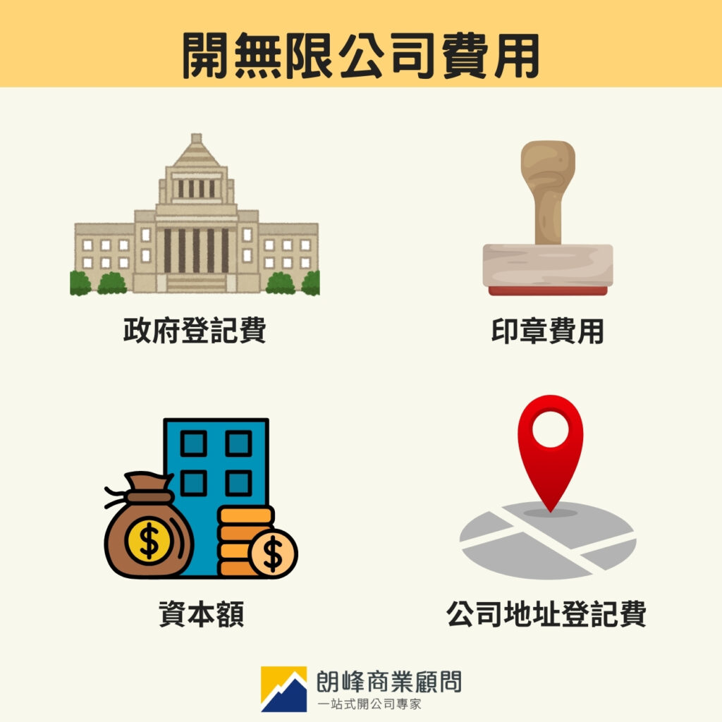 開無限公司費用