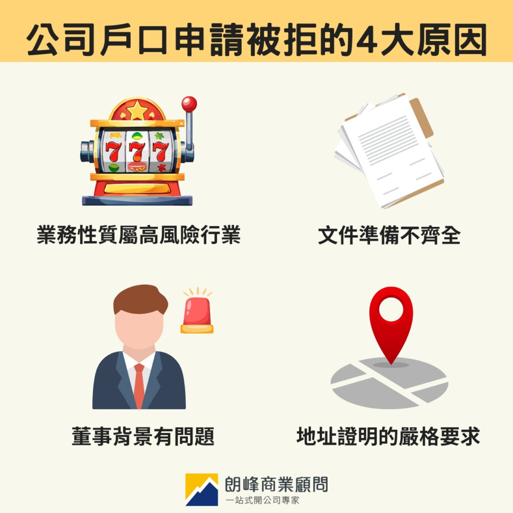 公司戶口申請被拒的4大原因