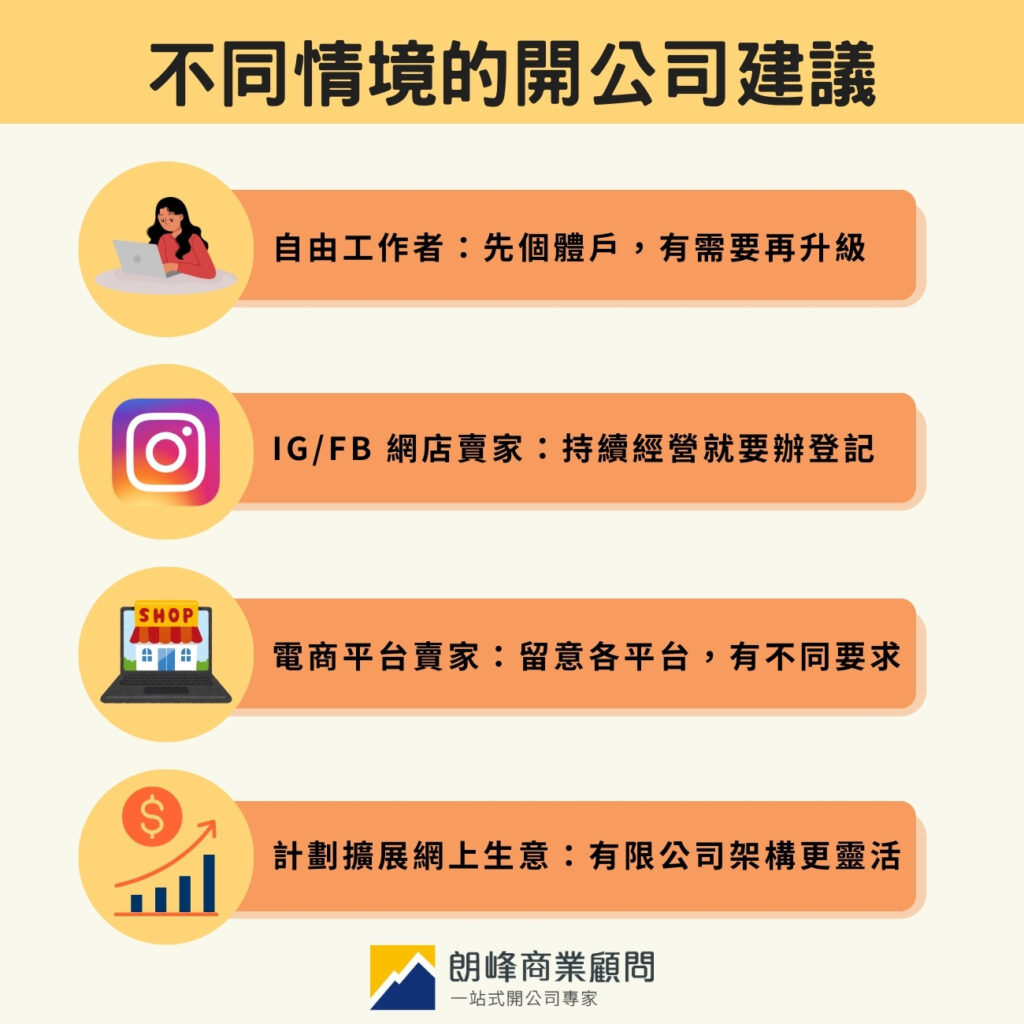 不同情境的開公司建議