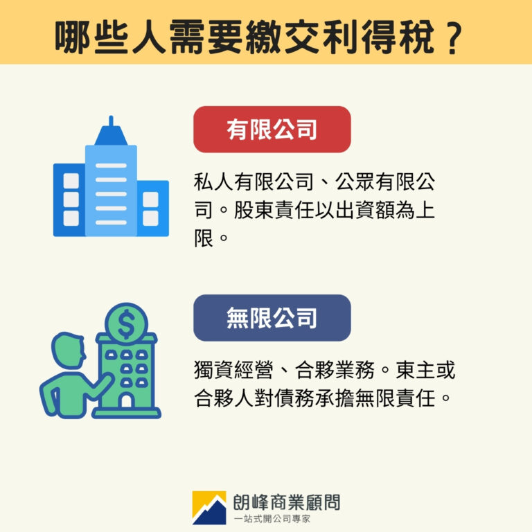 Complete Guide to Hong Kong Profits Tax: Key Tax Points Every First ...