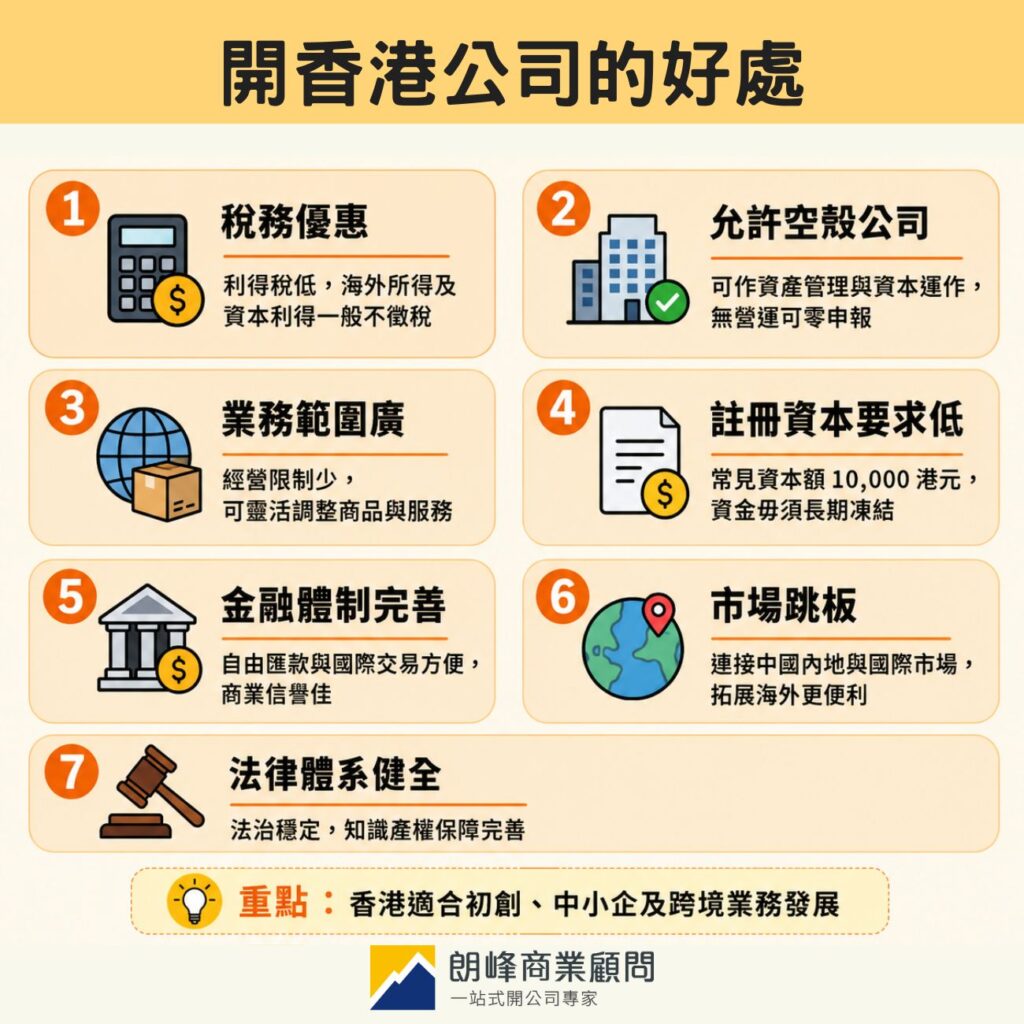 開香港公司好處