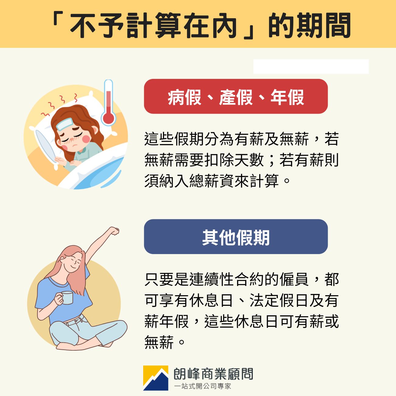 「不予計算在內」的期間及工資