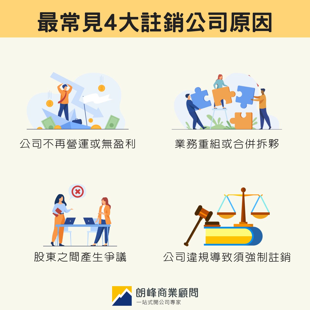 最常見4大註銷公司原因
