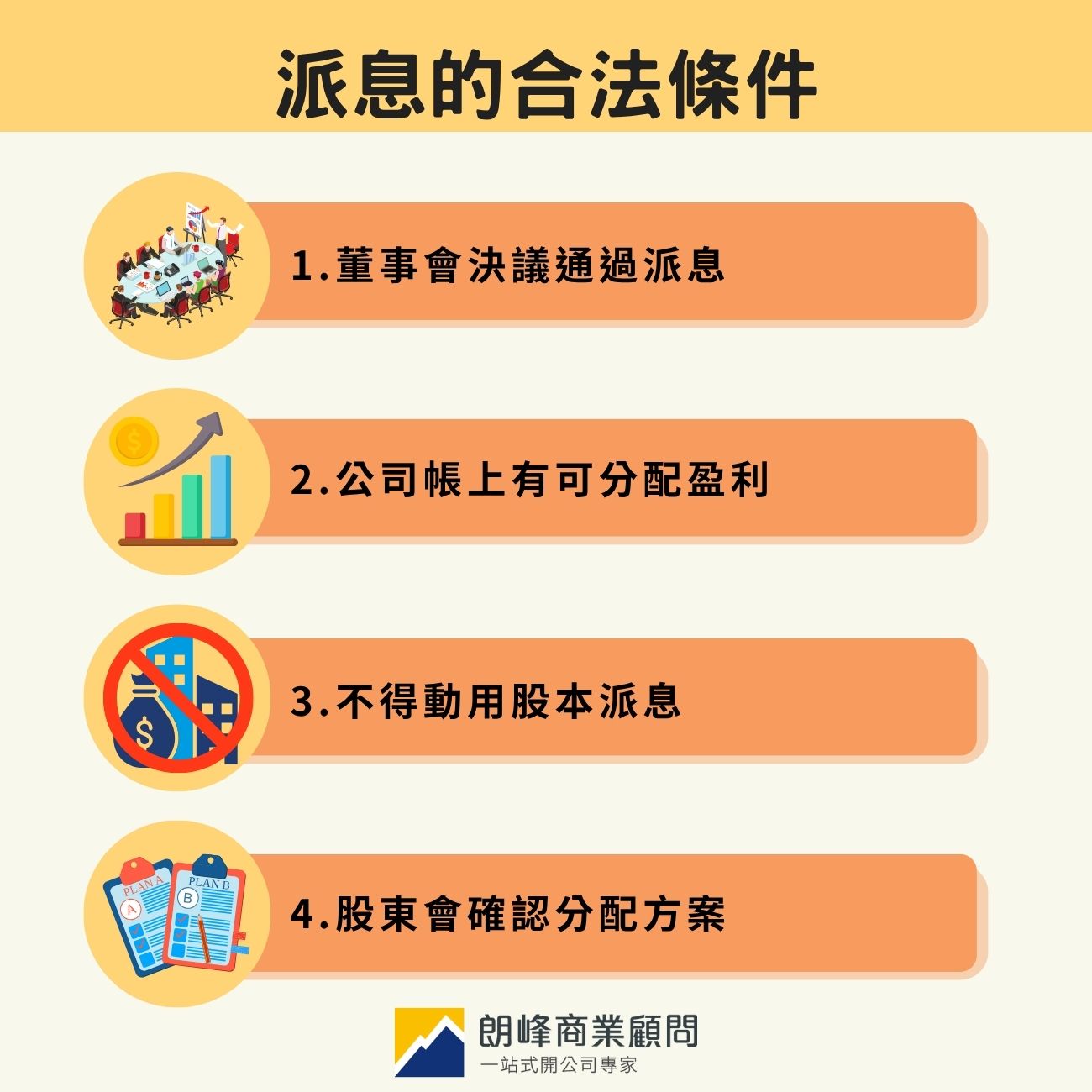 派息的合法條件