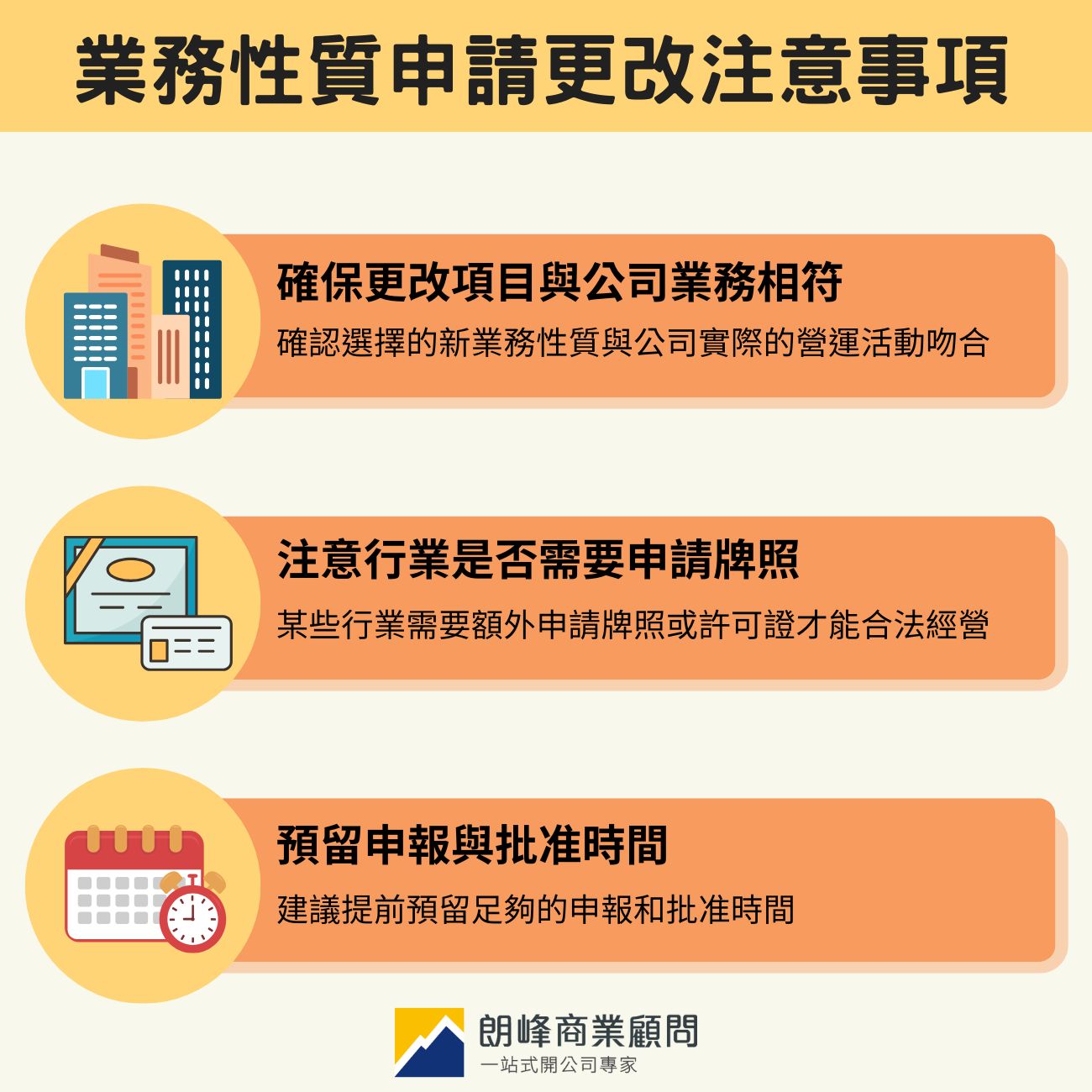 業務性質申請更改注意事項