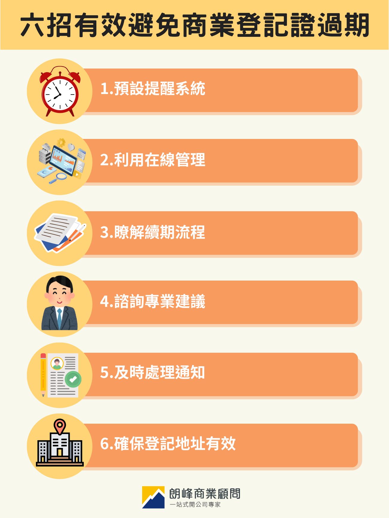 六招有效避免商業登記證過期
