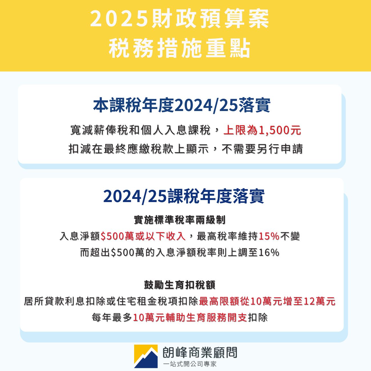 2025財政預算案税務措施重點